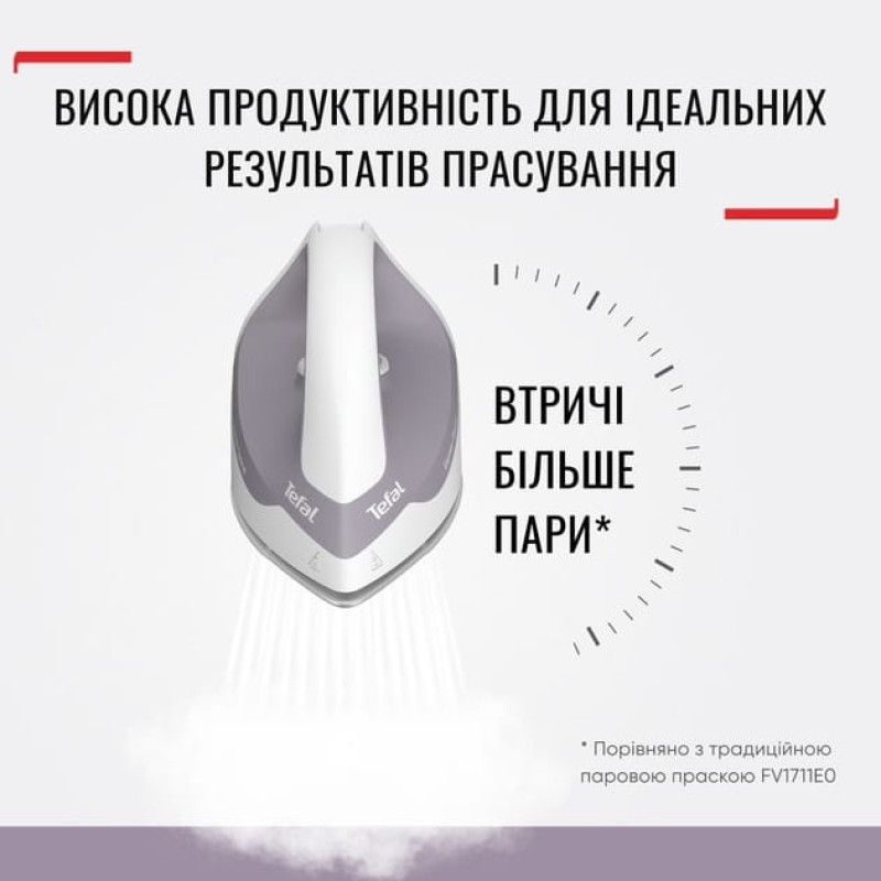 Праска Tefal Express Optimal SV4111E0