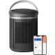 Тепловентилятор Philips 3000 CX3120/01