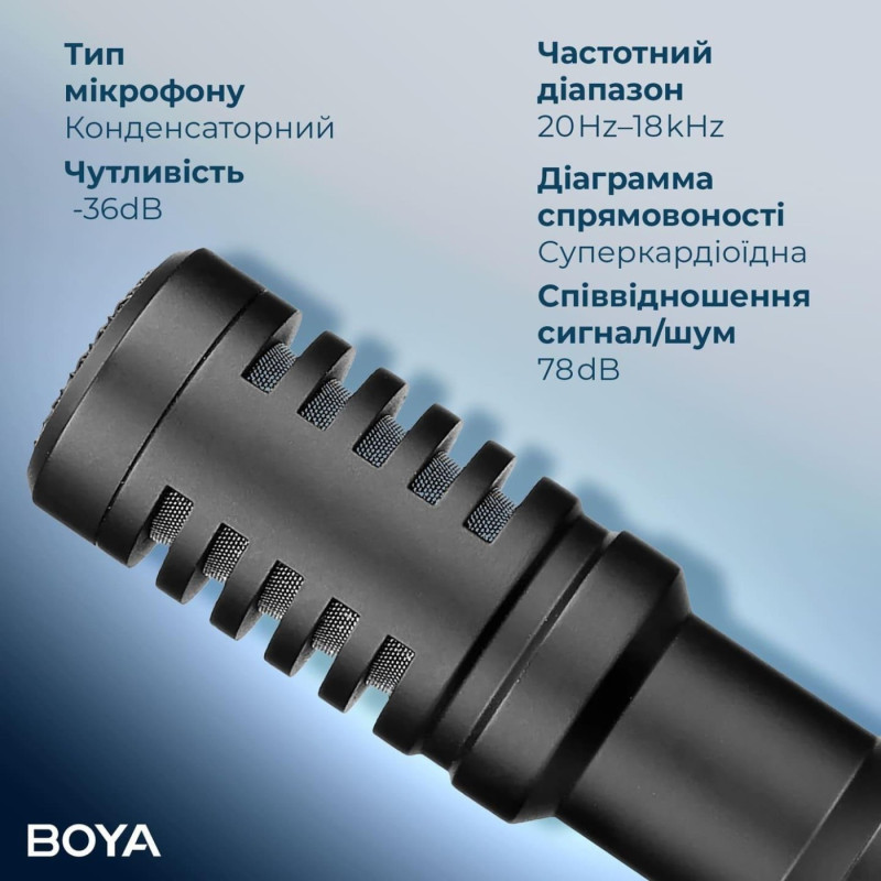 Мікрофон для камери Boya BY-MM1+ (BY-MM1+)