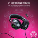 Ігрова гарнітура Razer Kraken V4 X (RZ04-05180100-R3M1)
