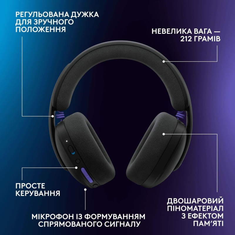 Ігрова гарнітура Logitech G325 Lightspeed Wireless Black (981-001524)