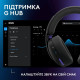 Ігрова гарнітура Logitech G325 Lightspeed Wireless Black (981-001524)