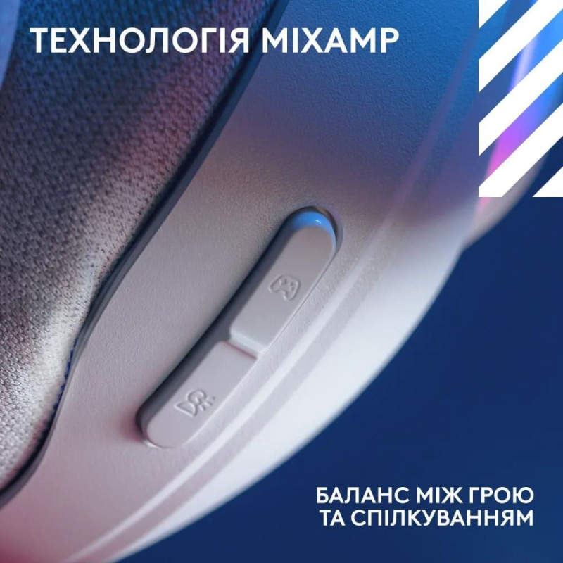 Ігрова гарнітура Logitech G ASTRO A20 X Lightspeed Wireless White (939-002253)