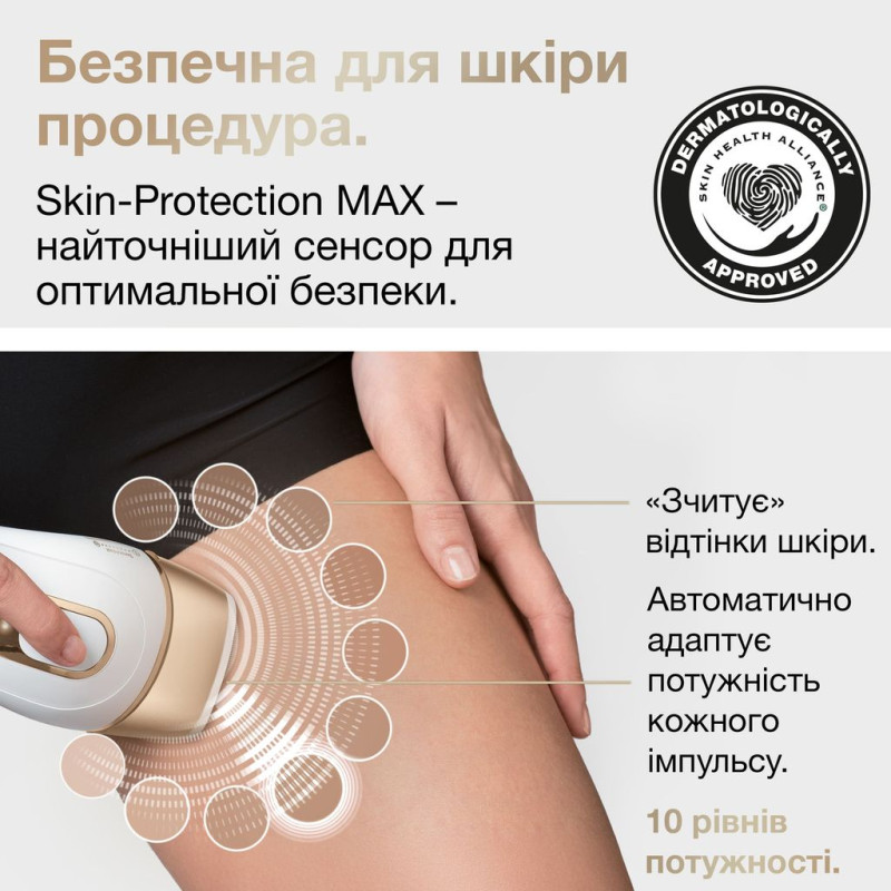 Фотоепілятор для дому Braun Silk-expert Pro 5 PL5146