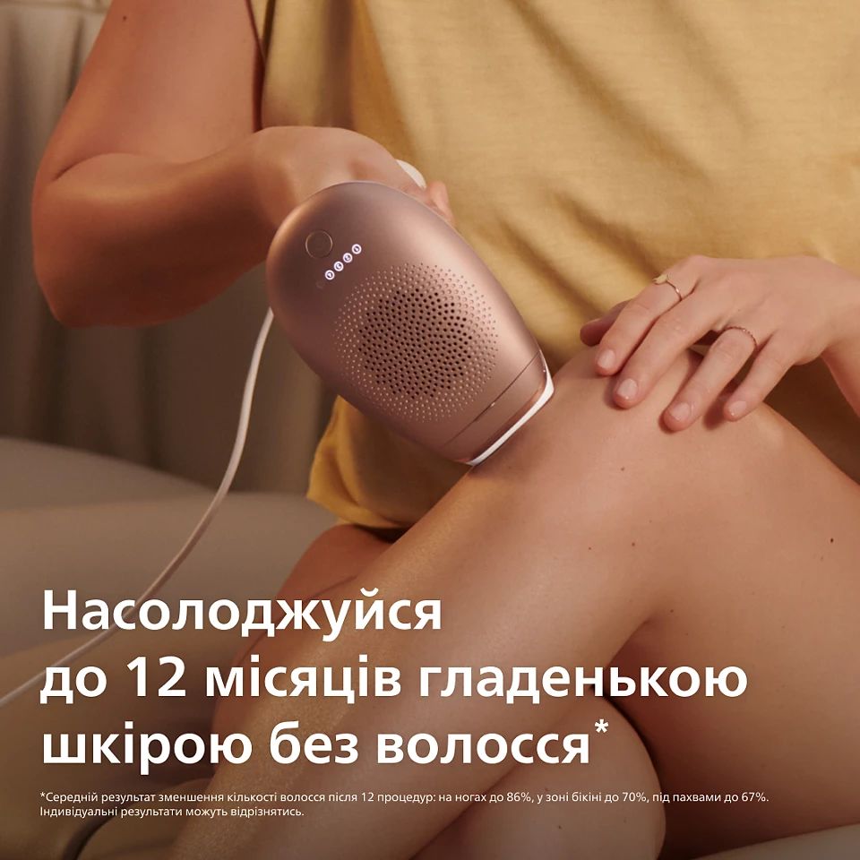 Результат регулярного IPL догляду